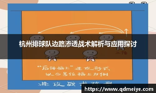 杭州排球队边路渗透战术解析与应用探讨