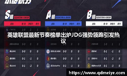 英雄联盟最新节奏榜单出炉JDG强势领跑引发热议